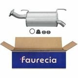 Easy2Fit – PARTNERED with Faurecia