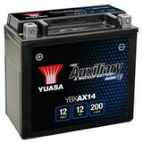 Auxilliary, Backup & Specialist Batteries