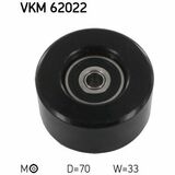VKM 62022