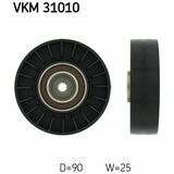 VKM 31010