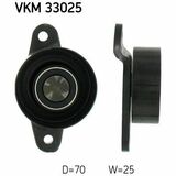 VKM 33025
