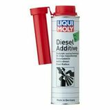 Diesel Additive