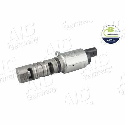 PARTI DELLA NUOVA MOBILITÀ