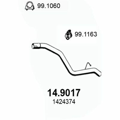 14.9017