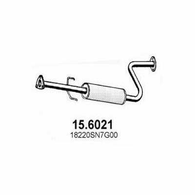 15.6021