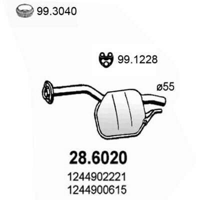 28.6020
