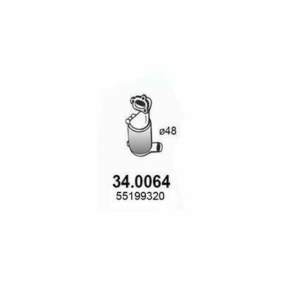 34.0064