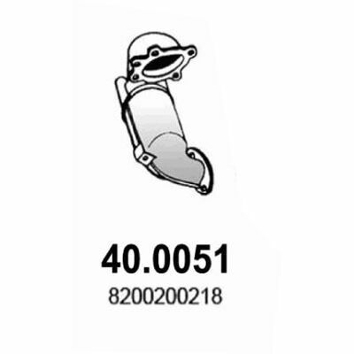40.0051