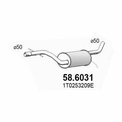 58.6031