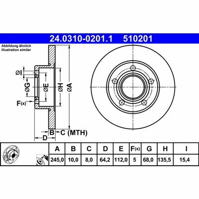 PowerDisc