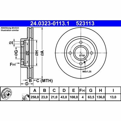 PowerDisc