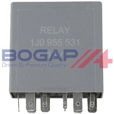 BOGAP Premium
