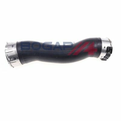 BOGAP Premium