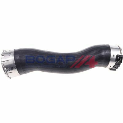 BOGAP Premium