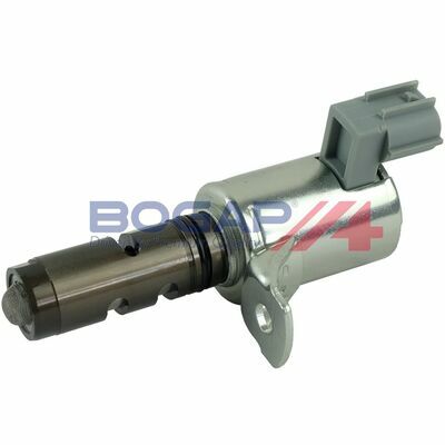 BOGAP Premium
