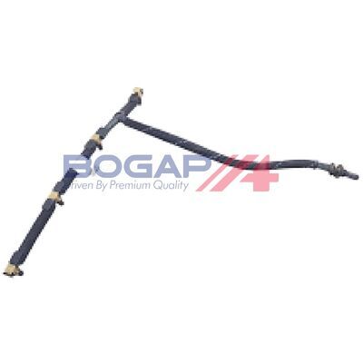 BOGAP Premium