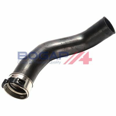 BOGAP Premium