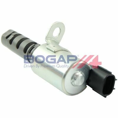 BOGAP Premium