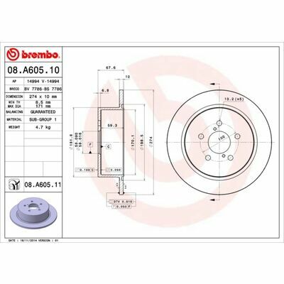 COATED DISC LINE