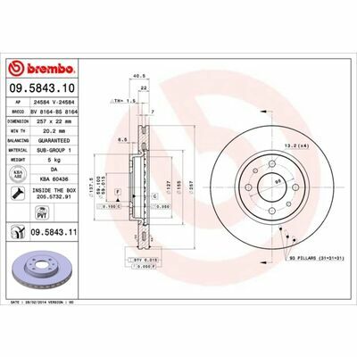 COATED DISC LINE