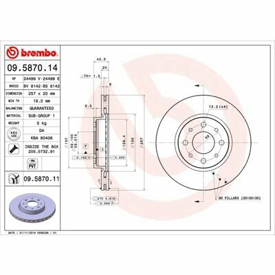 COATED DISC LINE