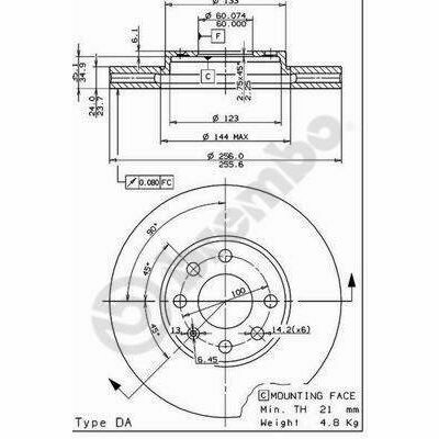 COATED DISC LINE