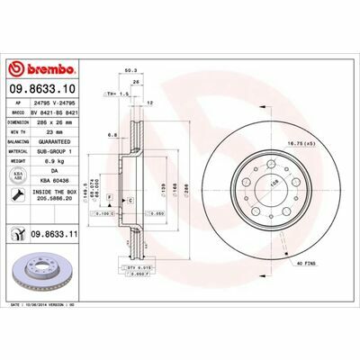 COATED DISC LINE