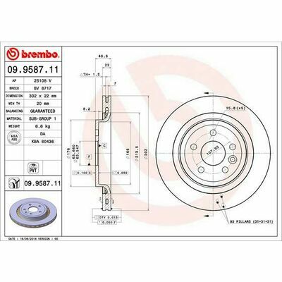 COATED DISC LINE