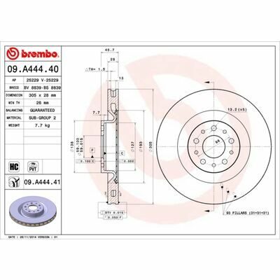 COATED DISC LINE