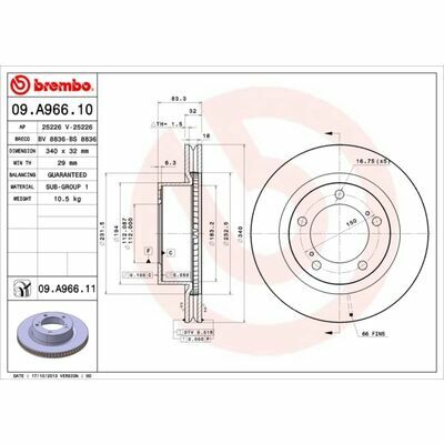 COATED DISC LINE