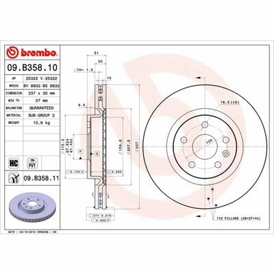 COATED DISC LINE