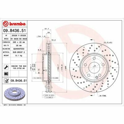 COATED DISC LINE