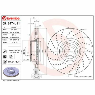 COATED DISC LINE