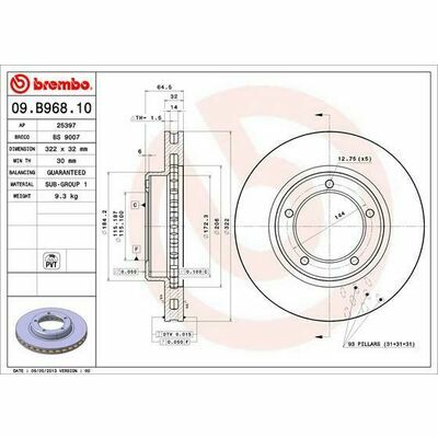 COATED DISC LINE