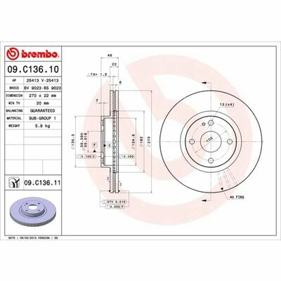 COATED DISC LINE