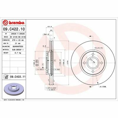 COATED DISC LINE