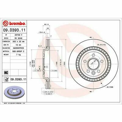 COATED DISC LINE