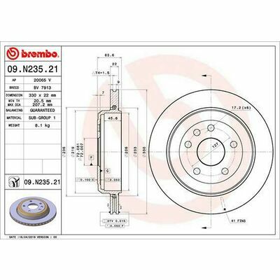 COATED DISC LINE