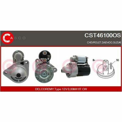 Reman - No Core Value