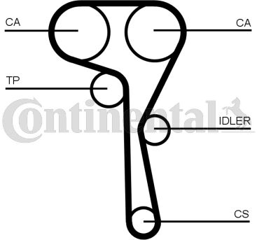 CT1167WP7PRO