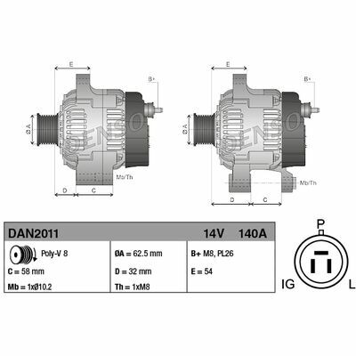 DAN506