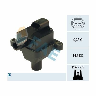 80229