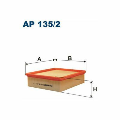 AP 135/2