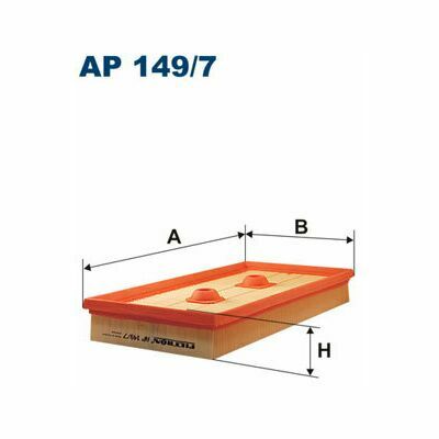 AP 149/7