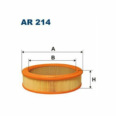 AR 214