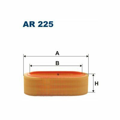 AR 225