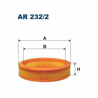 AR 232/2