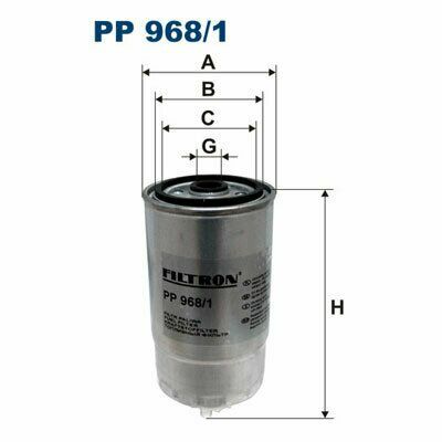 PP 968/1