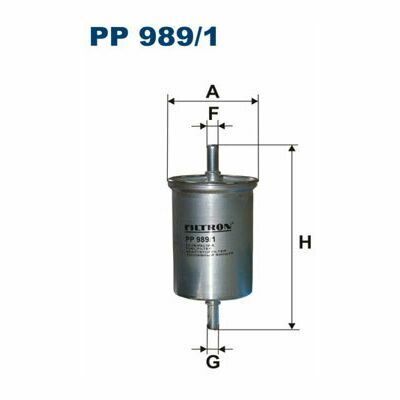 PP 989/1