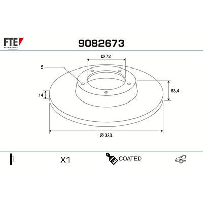COATED RANGE FTE